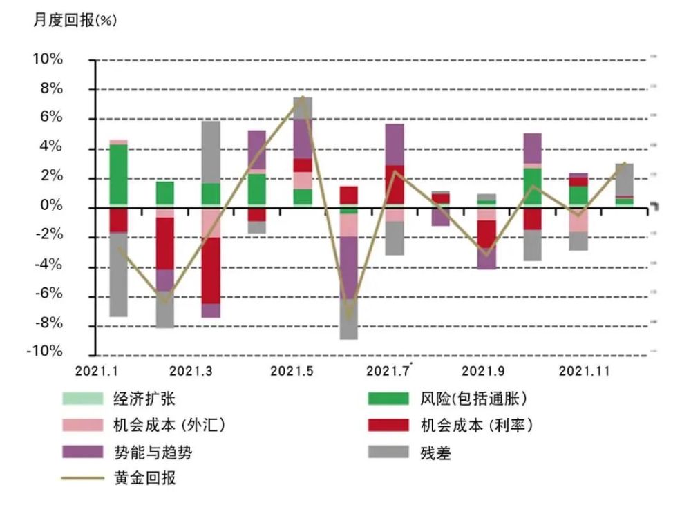 黃金價(jià)格今日動(dòng)態(tài)，市場(chǎng)走勢、影響因素與未來(lái)展望分析