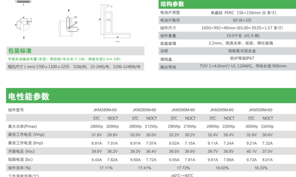 光伏板規格尺寸探究，多樣性及應用領(lǐng)域分析