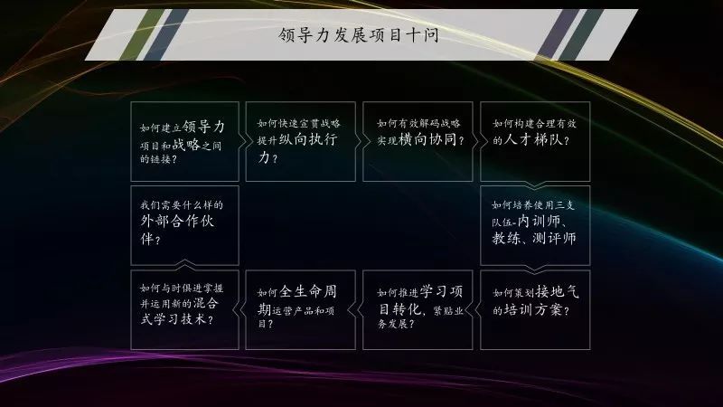 市場(chǎng)變革的關(guān)鍵驅動(dòng)力，降價(jià)策略的力量解析