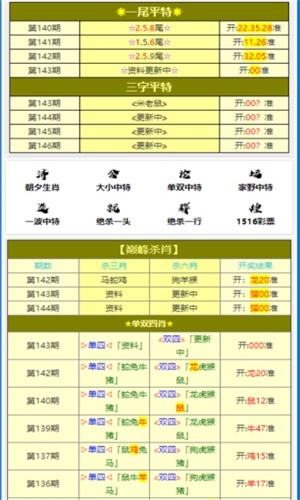 新澳門(mén)精準四肖期期中特公開(kāi)，準確資料解釋落實(shí)_WP16.18.21