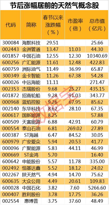 2024新奧精準正版資料，最新熱門(mén)解答落實(shí)_The83.46.87