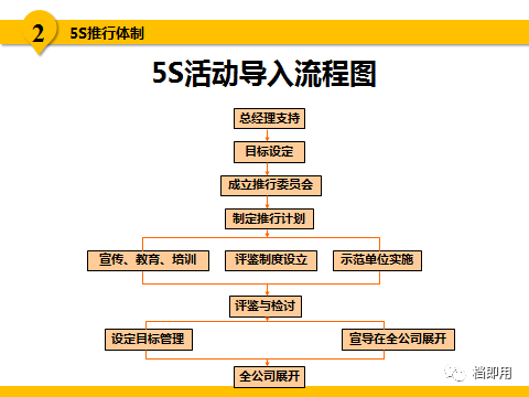 新澳門(mén)2024年資料大全宮家婆，效率資料解釋落實(shí)_GM版79.2.36