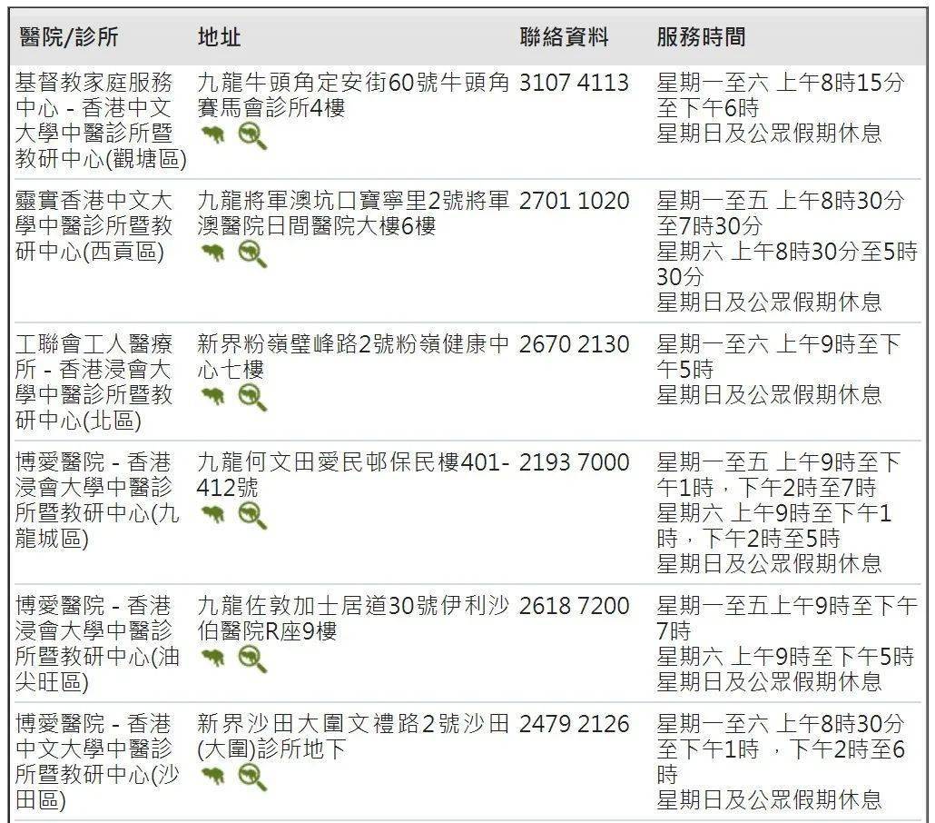 2024香港資料大全正新版，實(shí)效性策略解讀_專(zhuān)屬款5.97.23