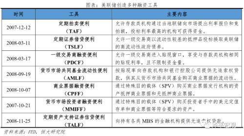 二四六好彩7777788888，完善的機制評估_kit20.29.50