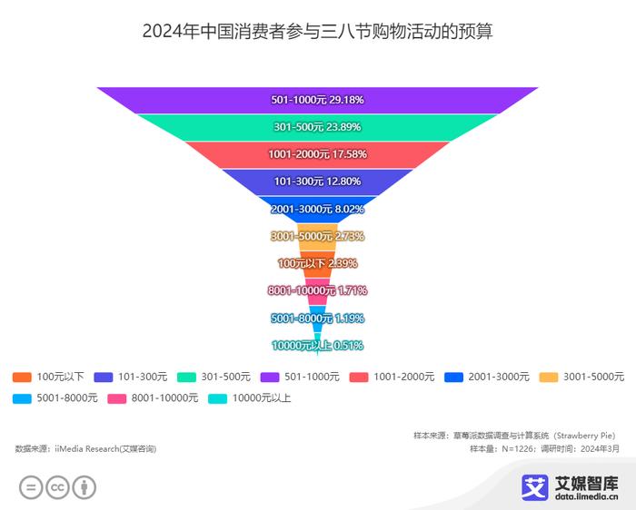 2024年澳門(mén)正版免費大全，數據驅動(dòng)設計策略_LT61.30.15