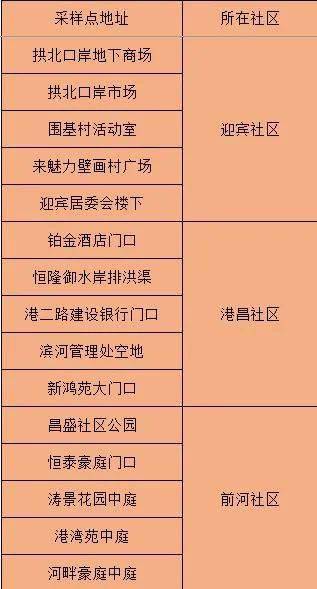 2024澳門(mén)精準正版，可行性方案評估_Plus58.46.57