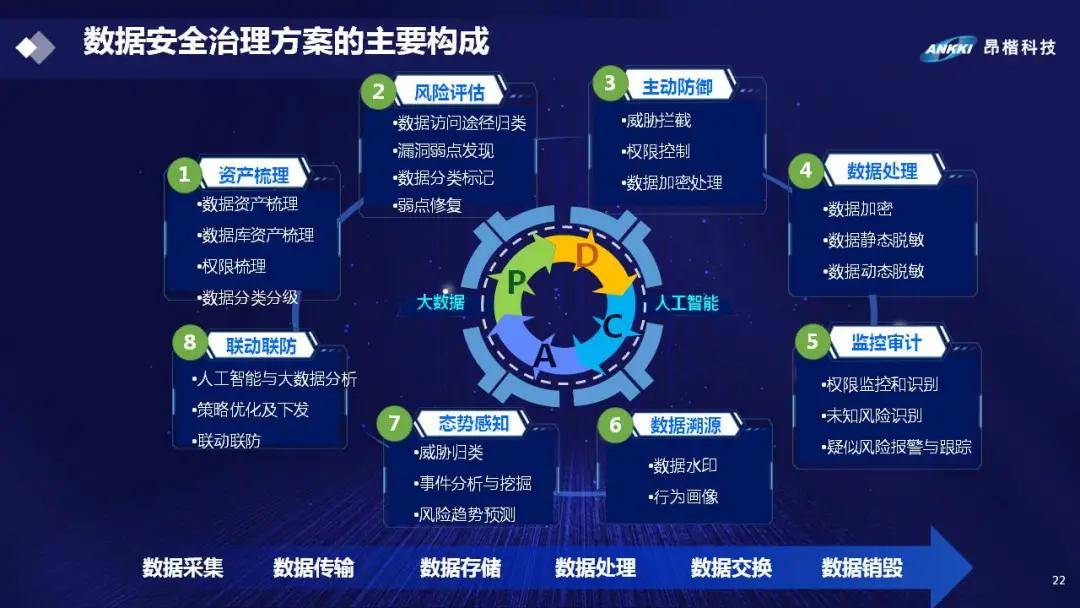 澳門(mén)最準最快資料龍門(mén)，快速實(shí)施解答策略_戰斗版29.20.55