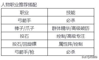 一碼一肖100%的資料，時(shí)代資料解釋落實(shí)_BT11.21.17