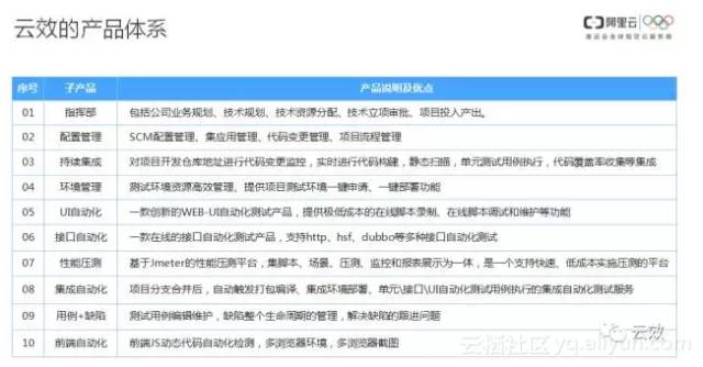 香港免費公開(kāi)資料大全，效率資料解釋落實(shí)_HD87.99.25