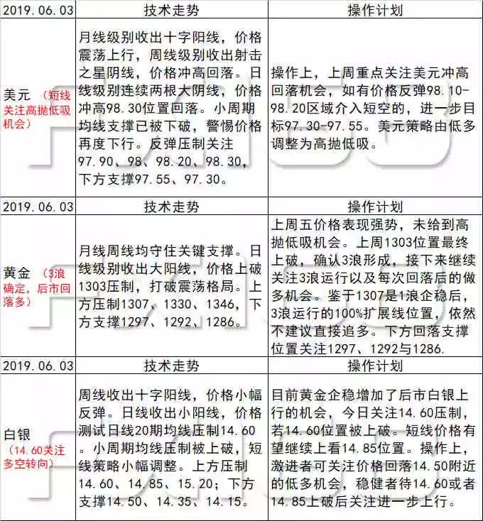新澳天天彩正版資料，全面解答解釋落實(shí)_The83.68.31