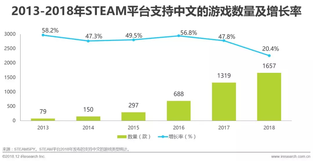 西安商鋪出租最新動(dòng)態(tài)，市場(chǎng)趨勢與機遇深度解析