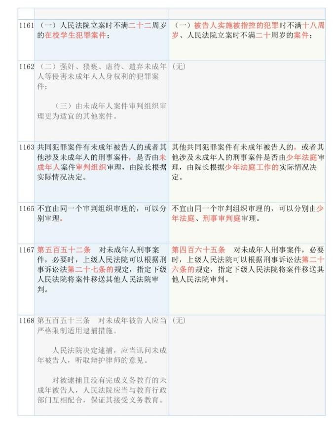 2024新澳精準資料大全，最新答案解釋落實(shí)_WP86.90.89