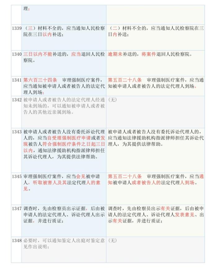 管家婆一碼一肖100準，最新答案解釋落實(shí)_HD85.16.72