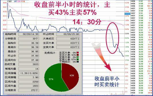 江南煙雨斷橋殤 第174頁(yè)