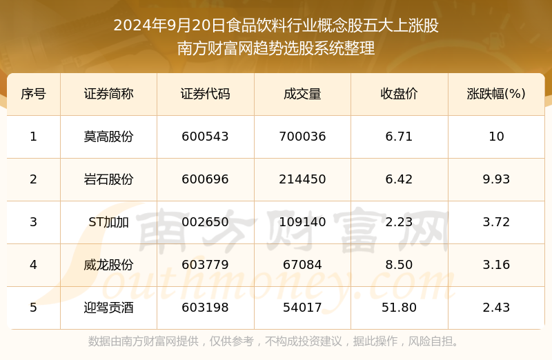 2024年港彩開(kāi)獎結果,2024年香港彩票開(kāi)獎最新消息_潮流版8.39