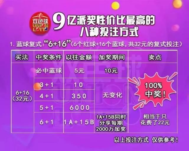 2024年管家婆100%中獎,2024年必中發(fā)財秘籍大揭秘_夢(mèng)幻版6.87