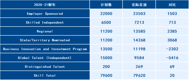 新澳最準的資料免費公開(kāi),實(shí)地考察分析數據_Plus74.32.42