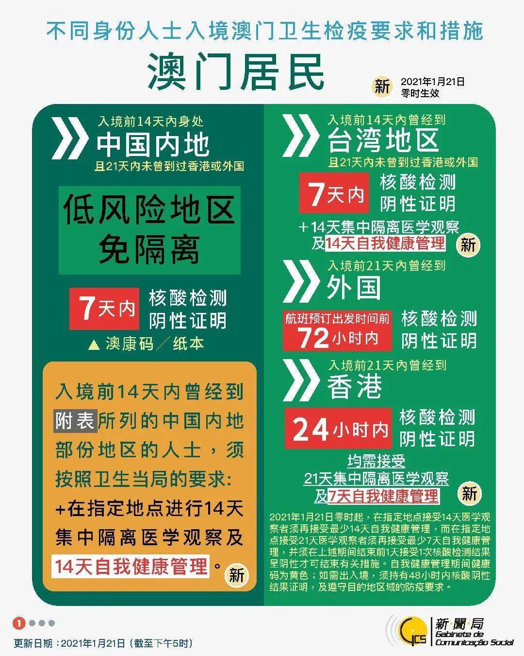 新澳2024資料大全免費,適用設計策略_戰略版13.43.17