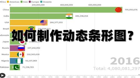 全球疫情最新世界,全球疫情最新動(dòng)態(tài)分析，疫情蔓延趨勢與影響