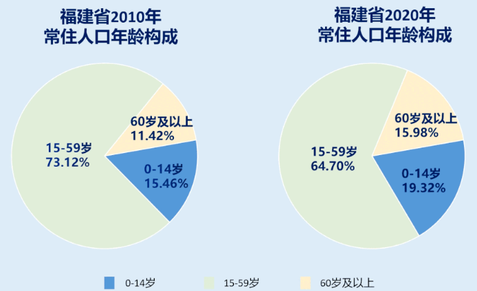 含谷最新樓盤(pán),含谷地區概述