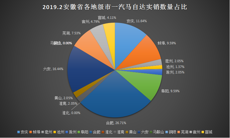 榮耀最新出售消息,榮耀最新出售消息及市場(chǎng)趨勢分析