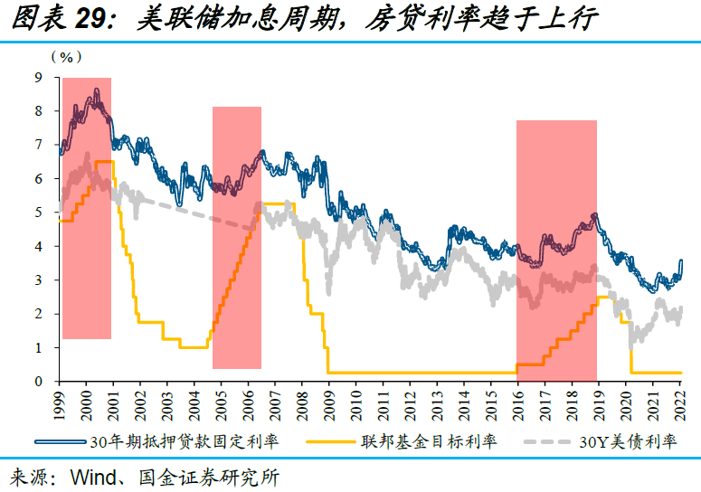 美聯(lián)儲最新會(huì )議政策動(dòng)向與市場(chǎng)反應，市場(chǎng)聚焦美聯(lián)儲決策日——美聯(lián)儲最新會(huì )議公布時(shí)間分析