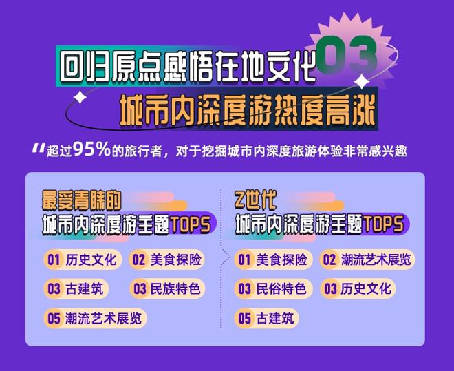 自然美景與心靈洗滌之旅，最新入黨程序與步驟解析