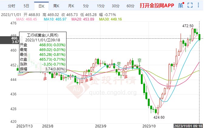 江南煙雨斷橋殤 第141頁(yè)