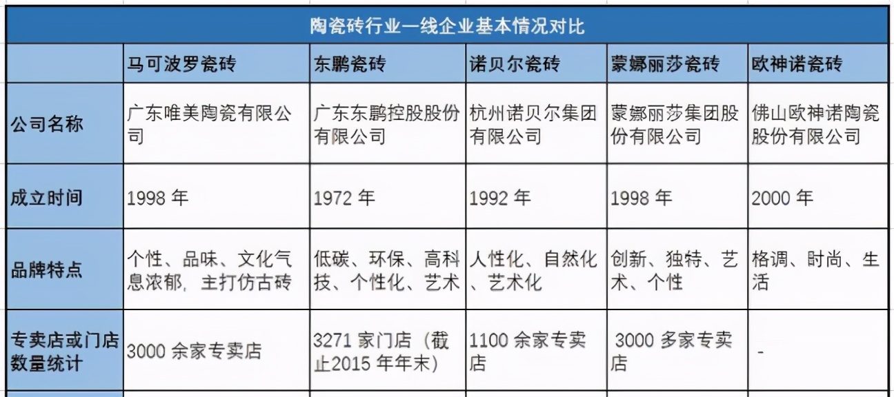 最新石材選購寶典與價(jià)格指南，11月3日版，輕松完成石材選購任務(wù)！