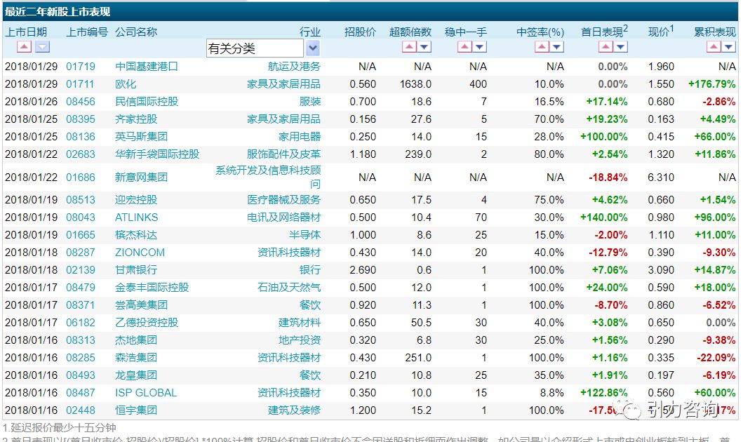 澳門(mén)2024新澳門(mén)開(kāi)獎結果查詢(xún),準確解答解釋落實(shí)_挑戰版24.999