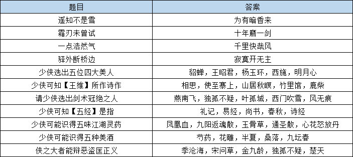 白小姐精準免費四肖,預測解答解釋落實(shí)_開(kāi)發(fā)版99.656