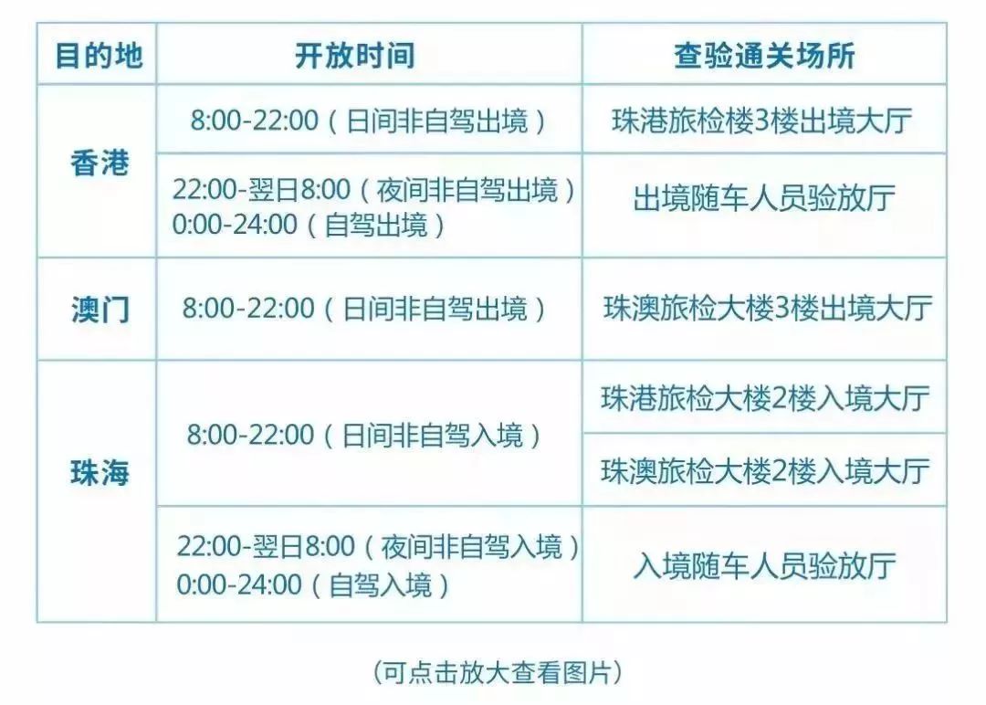 澳門(mén)免費公開(kāi)資料最準的資料,時(shí)代資料解釋落實(shí)_廣播版BWE479.16
