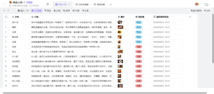 新奧門(mén)特免費資料大全管家婆料,綜合數據說(shuō)明_解放版BYJ559.66