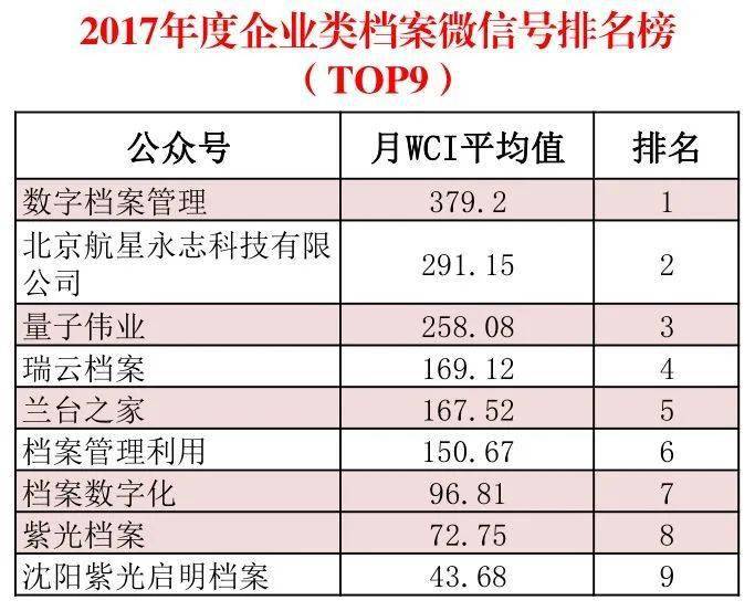 新澳資彩長(cháng)期免費資料港傳真,綜合數據說(shuō)明_機動(dòng)版HZM813.47