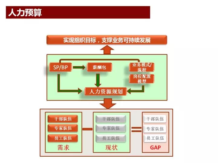 新奧門(mén)特免費資料大全1983年,安全解析策略_配送版464.42