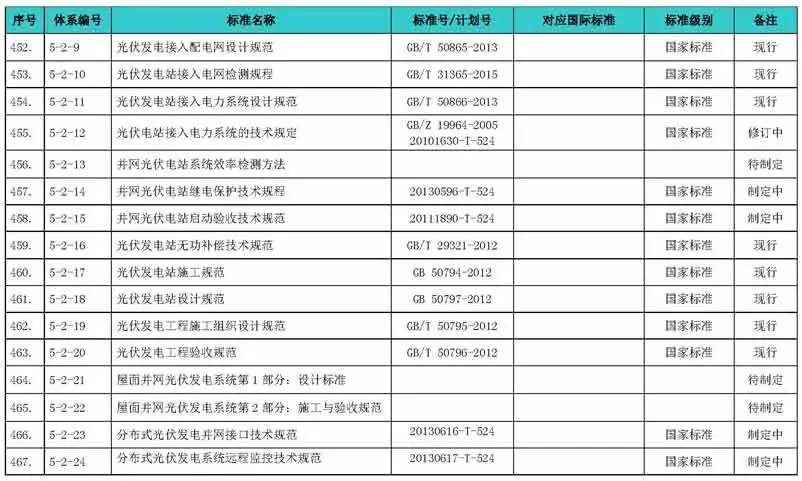 600圖庫大全免費資料圖2024,綜合評判標準_專(zhuān)屬版CTB216.83