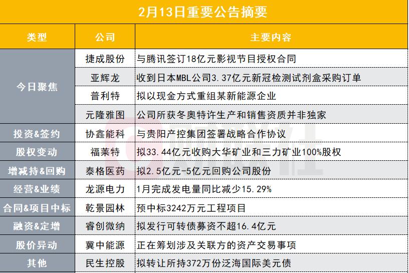 新奧2024年免費資料大全,時(shí)代資料解釋落實(shí)_公積板UMS486.57