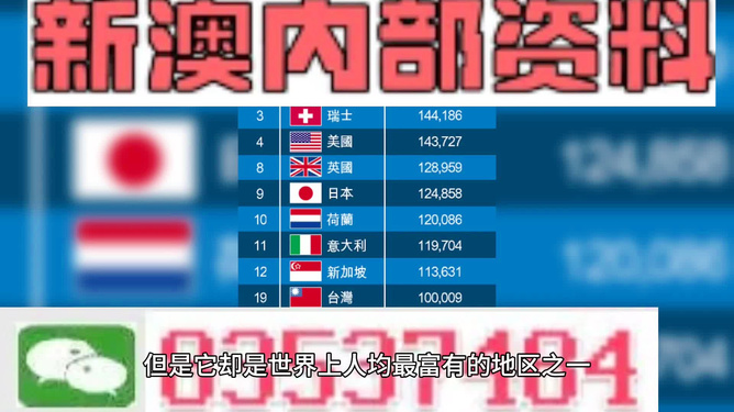 澳門(mén)內部最精準資料絕技,綜合評判標準_機動(dòng)版EZQ305.62