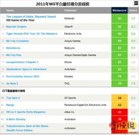 7777788888澳門(mén),綜合數據說(shuō)明_先鋒版WLT340.93