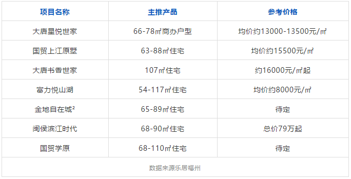 2024年天天彩免費資料匯總，熱門(mén)問(wèn)題智能解答LUZ843.52版