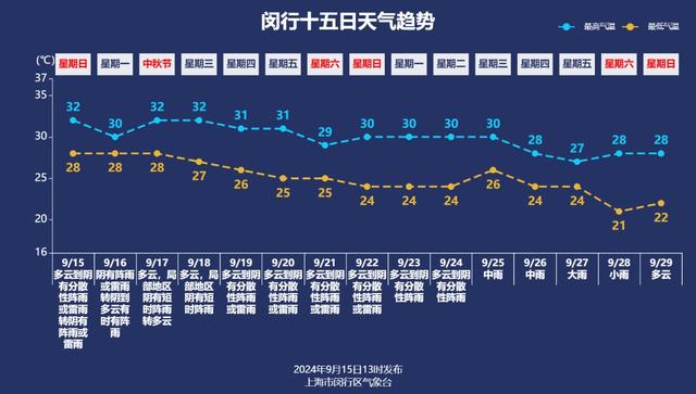 澳門(mén)資料精準預測，期期精準精選，綠色版解釋定義_RIC85.91