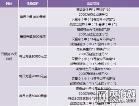 2024年正版免費每日開(kāi)獎，安全策略解析_網(wǎng)頁(yè)版LTG862.11