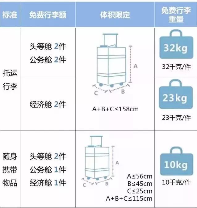 新澳門(mén)資料免費資料,最新熱門(mén)解答定義_企業(yè)版NGF733.27