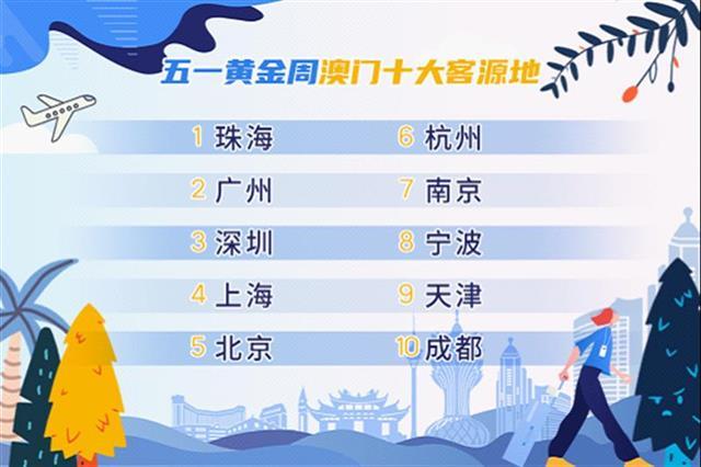 澳門(mén)歷史全紀錄解析與定義新釋_RAZ447.05復刻版