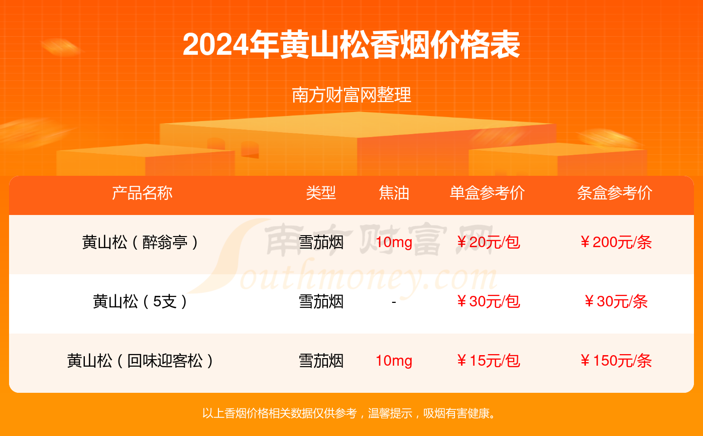 一碼一肖管家婆大全資料解讀，數據詳實(shí)MZX359.27版更新