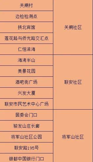 澳門(mén)精準一碼一碼100%正確，熱門(mén)圖庫解答概覽_TMK529.64