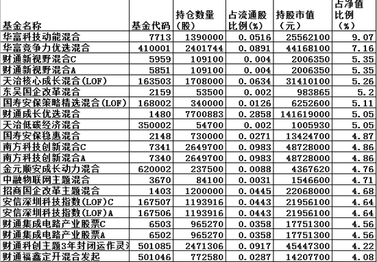 新澳內部一碼精準公開(kāi),專(zhuān)業(yè)執行問(wèn)題_戶(hù)外版TGI327.59