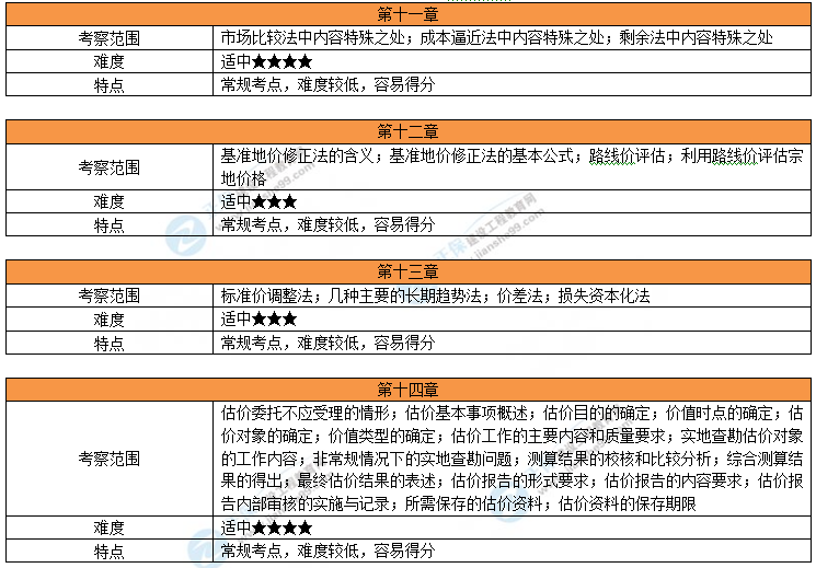 澳門(mén)管家婆資料一碼一特一，安全評估定制版策略SWK151.57