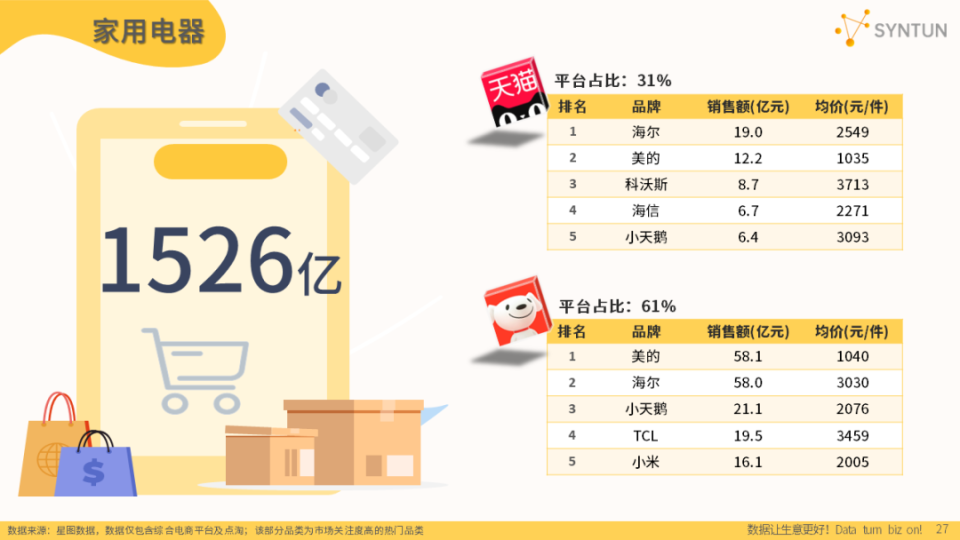 新澳全年免費資料大全,綜合數據解釋說(shuō)明_交互版KOW973.83