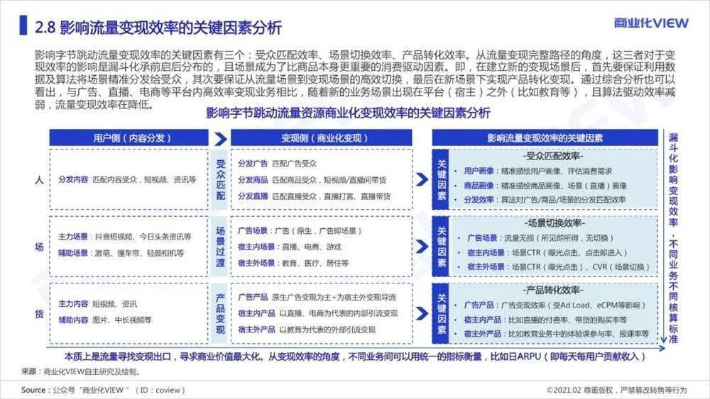 澳門(mén)最精準免費資料大全旅游團,綜合評估分析_復制版DKY21.43